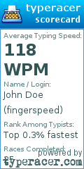 Scorecard for user fingerspeed