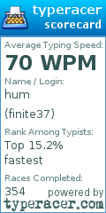 Scorecard for user finite37