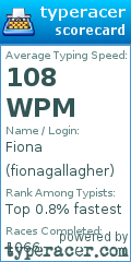 Scorecard for user fionagallagher