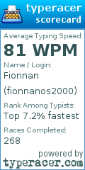 Scorecard for user fionnanos2000