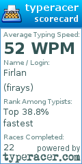 Scorecard for user firays