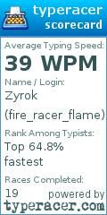 Scorecard for user fire_racer_flame