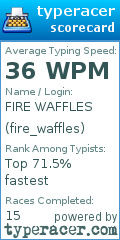 Scorecard for user fire_waffles