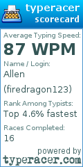 Scorecard for user firedragon123