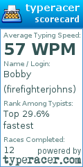 Scorecard for user firefighterjohns