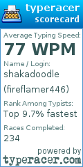Scorecard for user fireflamer446