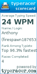 Scorecard for user firespawn187653