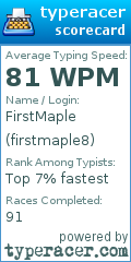 Scorecard for user firstmaple8