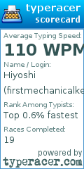 Scorecard for user firstmechanicalkeyboard