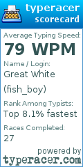 Scorecard for user fish_boy