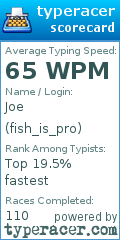 Scorecard for user fish_is_pro