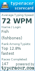 Scorecard for user fishbones