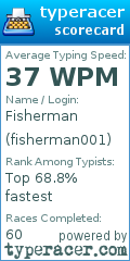 Scorecard for user fisherman001