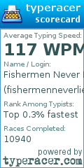 Scorecard for user fishermenneverlie