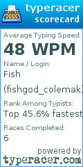 Scorecard for user fishgod_colemak