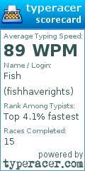 Scorecard for user fishhaverights