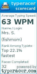 Scorecard for user fishmom