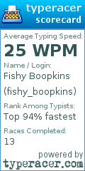 Scorecard for user fishy_boopkins