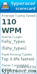 Scorecard for user fishy_types