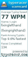 Scorecard for user fixingrighthand