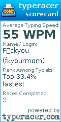 Scorecard for user fkyourmom