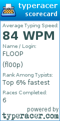 Scorecard for user fl00p