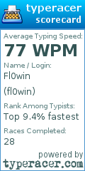 Scorecard for user fl0win