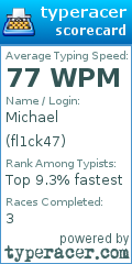 Scorecard for user fl1ck47