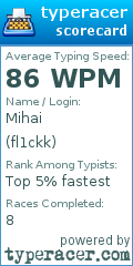 Scorecard for user fl1ckk