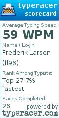 Scorecard for user fl96
