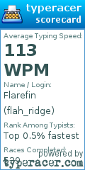 Scorecard for user flah_ridge