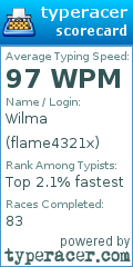 Scorecard for user flame4321x