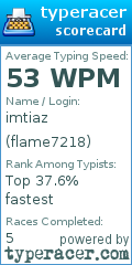 Scorecard for user flame7218