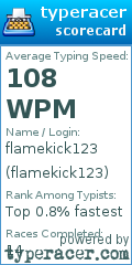 Scorecard for user flamekick123