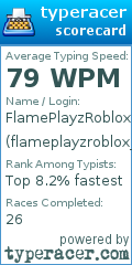 Scorecard for user flameplayzroblox_14