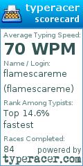 Scorecard for user flamescareme
