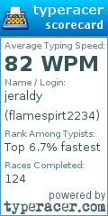 Scorecard for user flamespirt2234