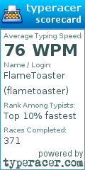 Scorecard for user flametoaster