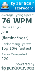 Scorecard for user flamingfinger