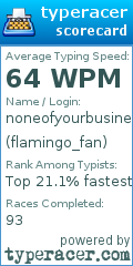 Scorecard for user flamingo_fan