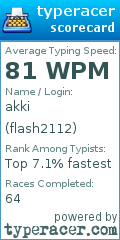 Scorecard for user flash2112