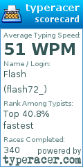 Scorecard for user flash72_