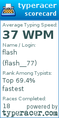 Scorecard for user flash__77