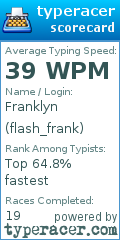 Scorecard for user flash_frank