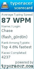 Scorecard for user flash_g0rd0n