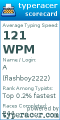 Scorecard for user flashboy2222