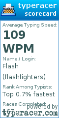 Scorecard for user flashfighters