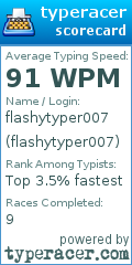 Scorecard for user flashytyper007