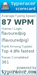 Scorecard for user flavouredpig