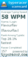 Scorecard for user flavourflav